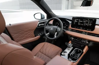 Mitsubishi Outlander як інвестиція в комфорт вартість володіння, ліквідність та вигода на вторинному ринку